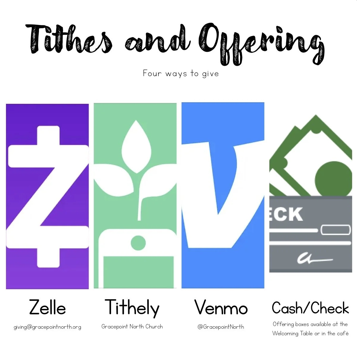 Tithes and Offering